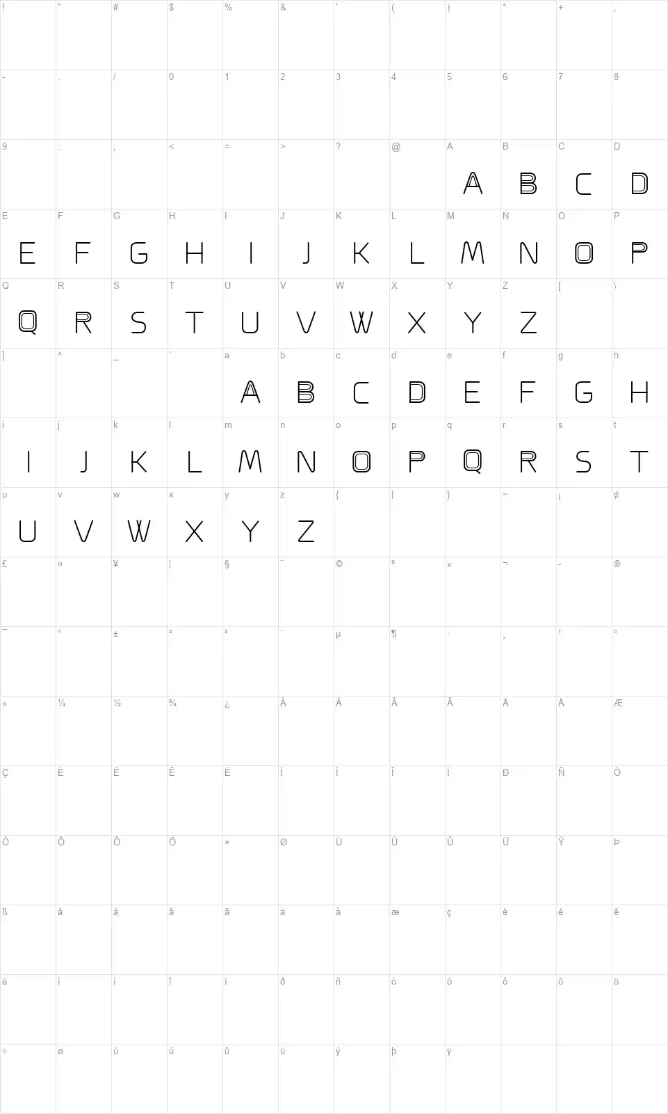 A Cappellafont character map