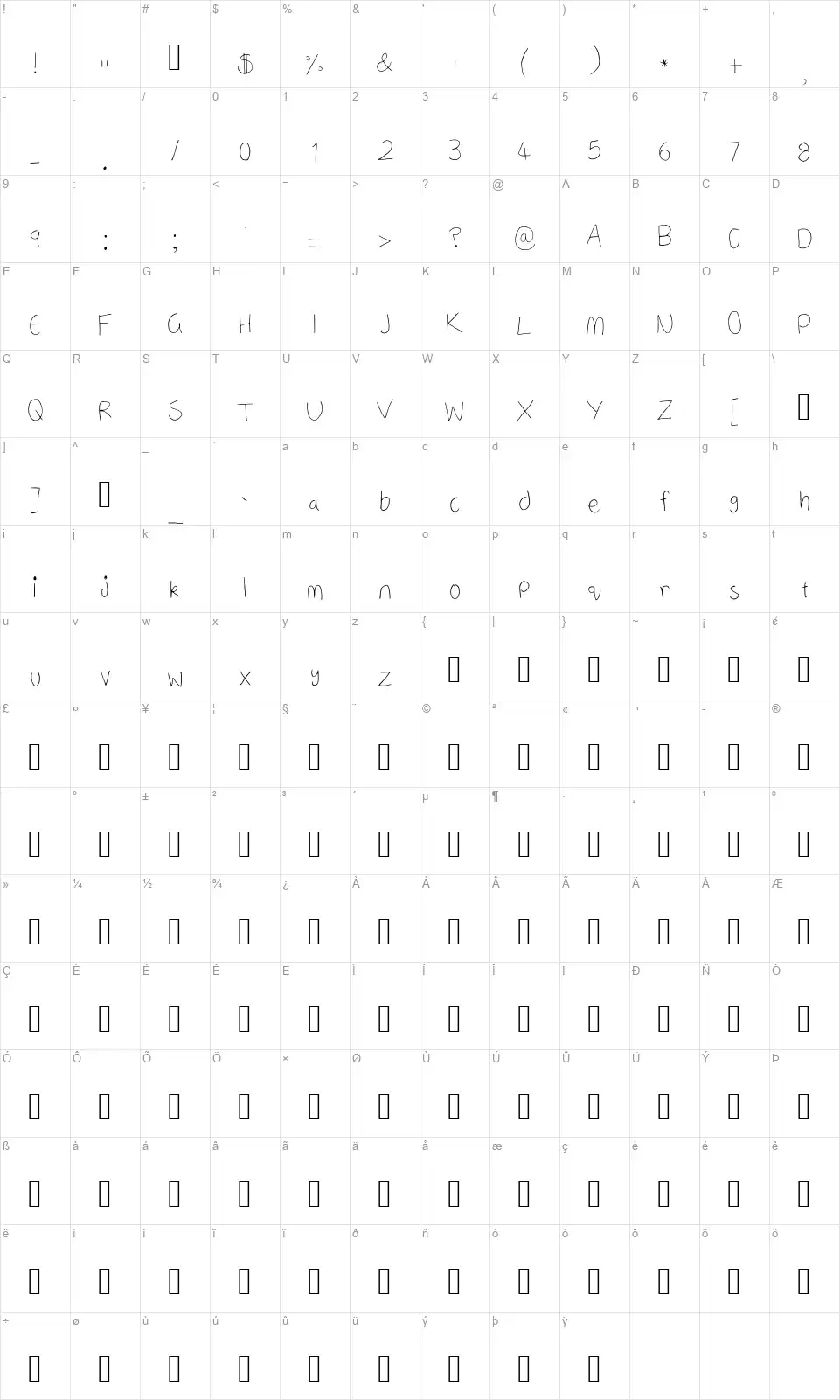 A Neatish Fontfont character map