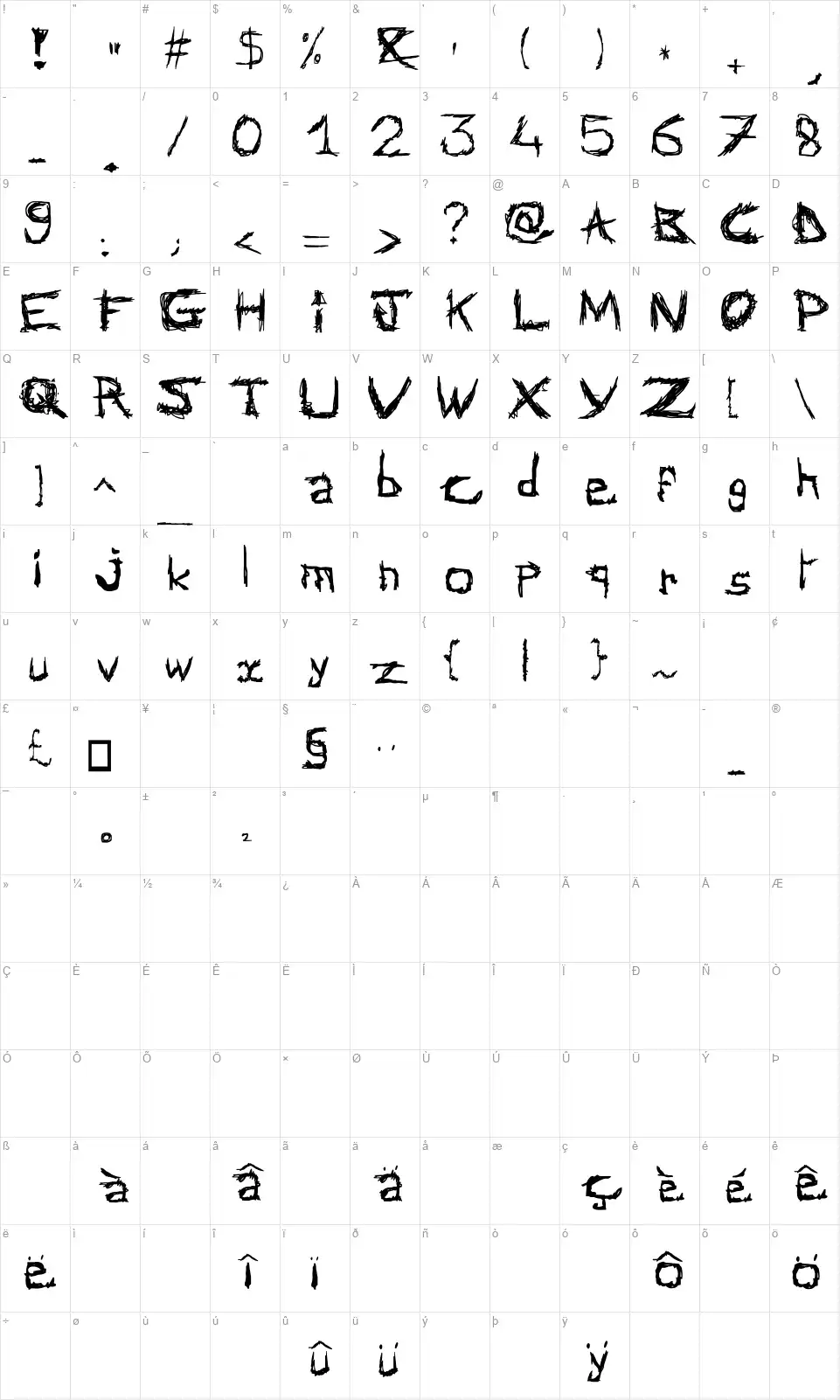 Abstract Classicfont character map