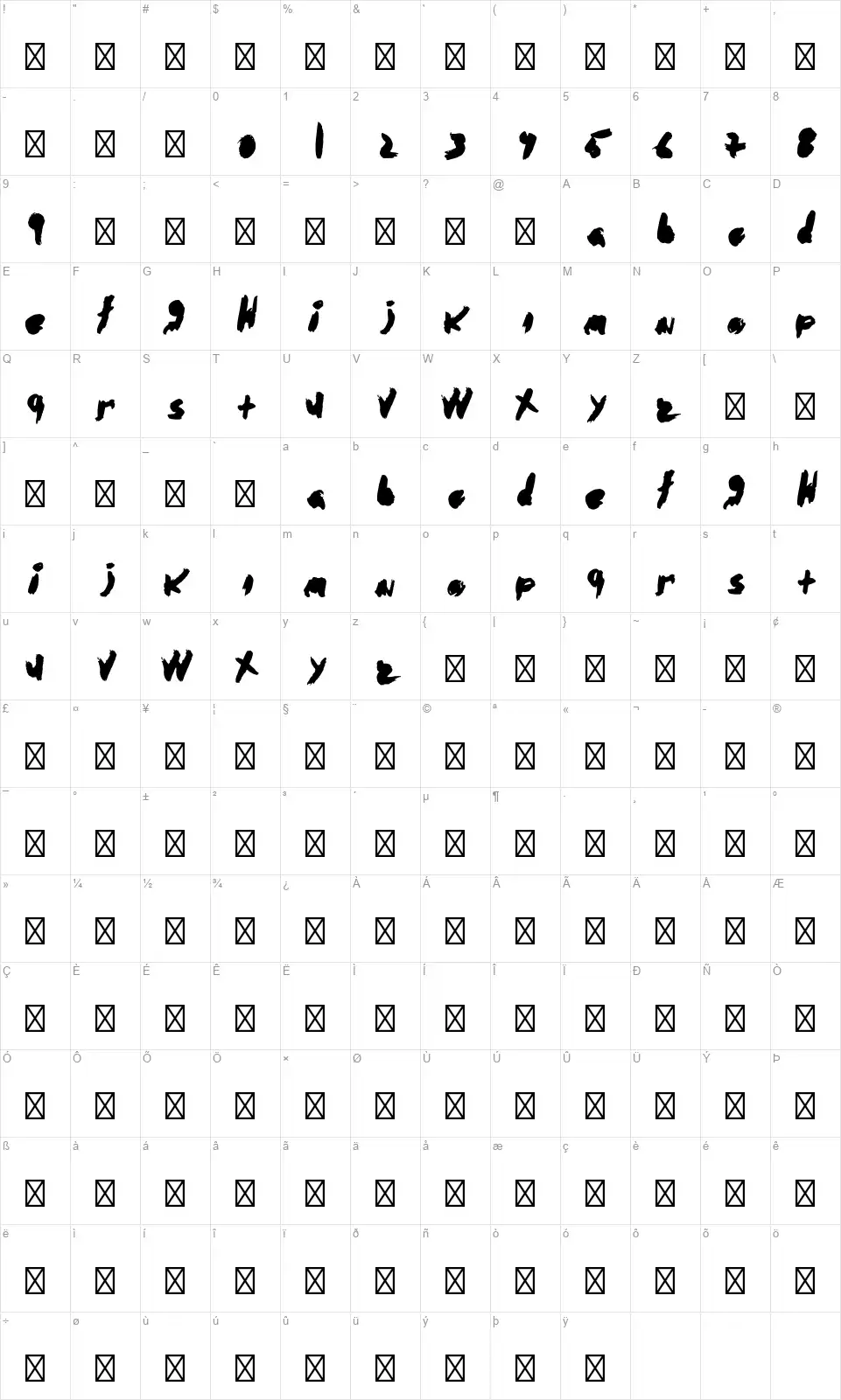 Abstractofont character map