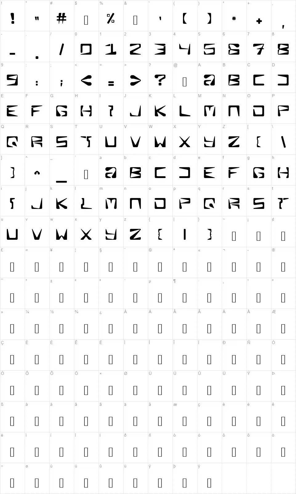 Adaptfont character map