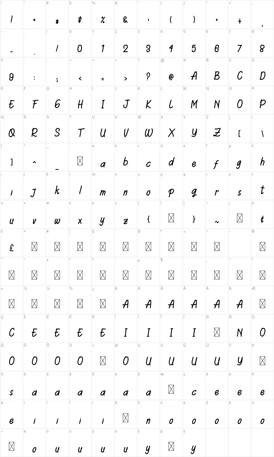 Adelia Shawnfont character map