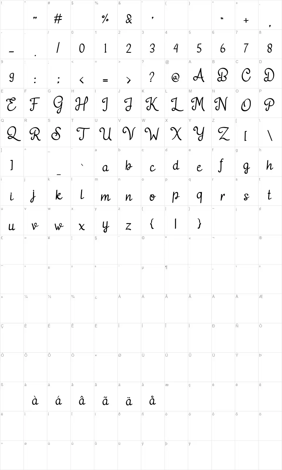 Adelithafont character map