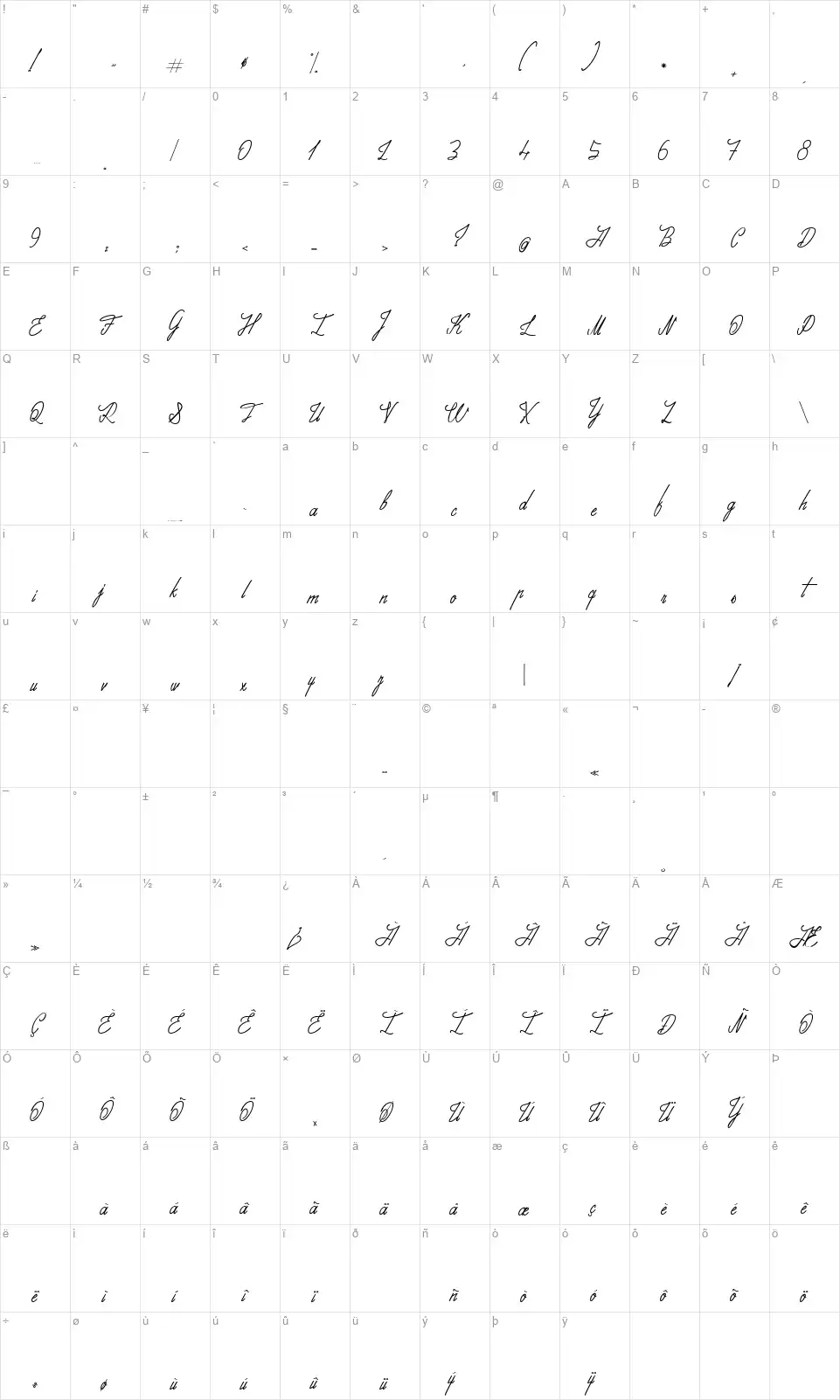 Adventures on the Mountainsfont character map