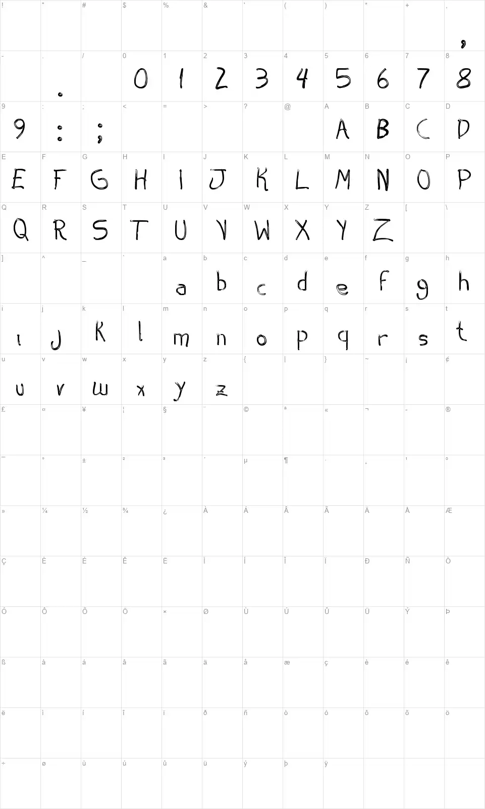 Aespiro TFBfont character map