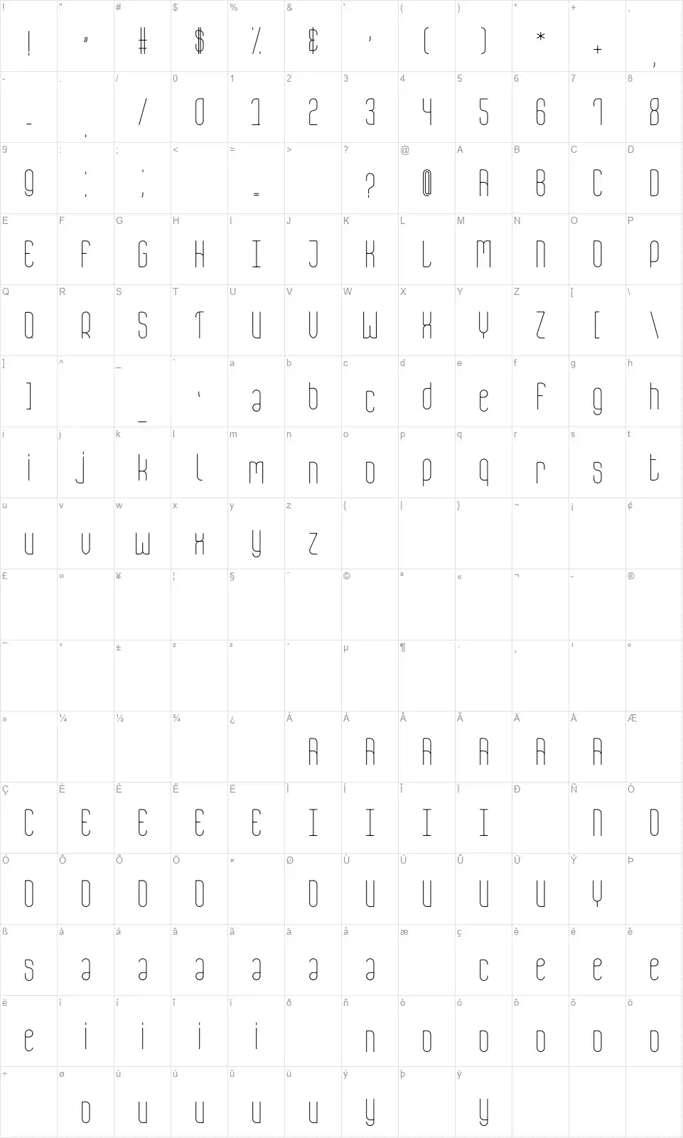 Aesthetefont character map