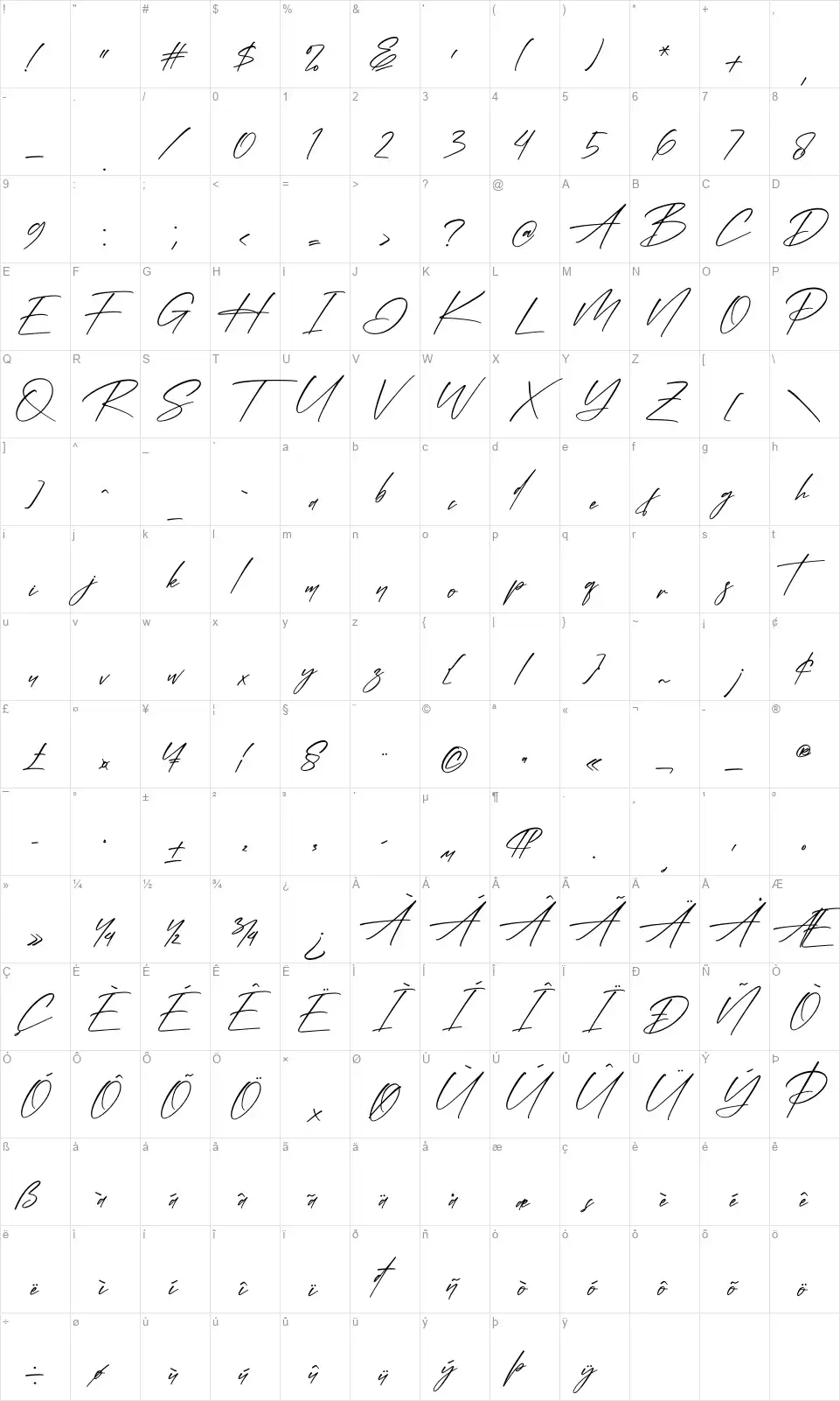 Agatha Patersonfont character map