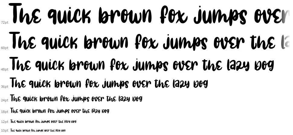 Agile Slothfont waterfall