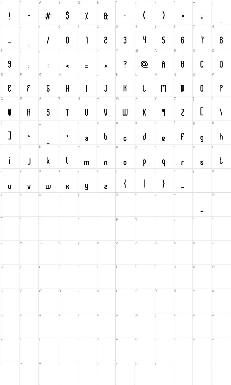 Airwavesfont character map