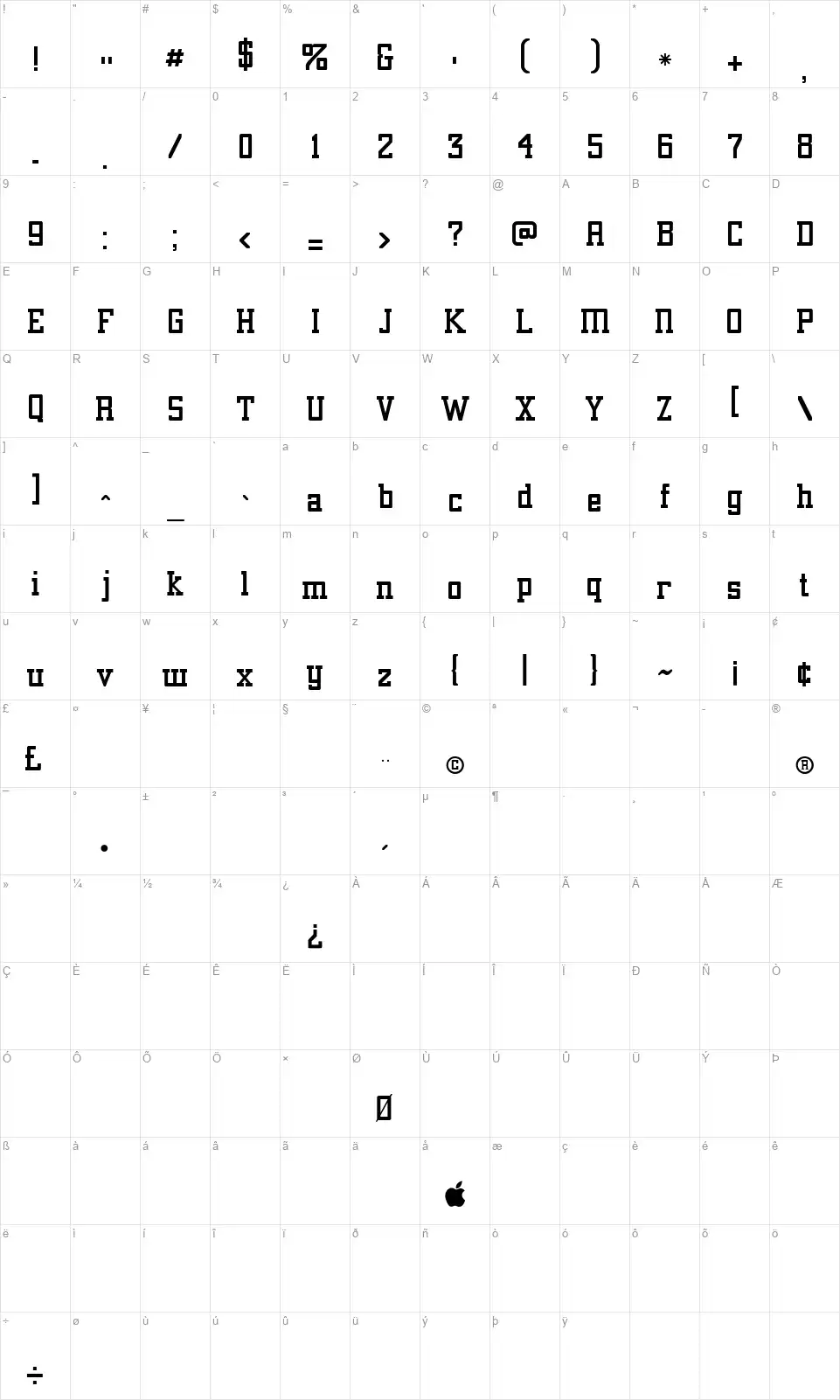 Alexandriafont character map