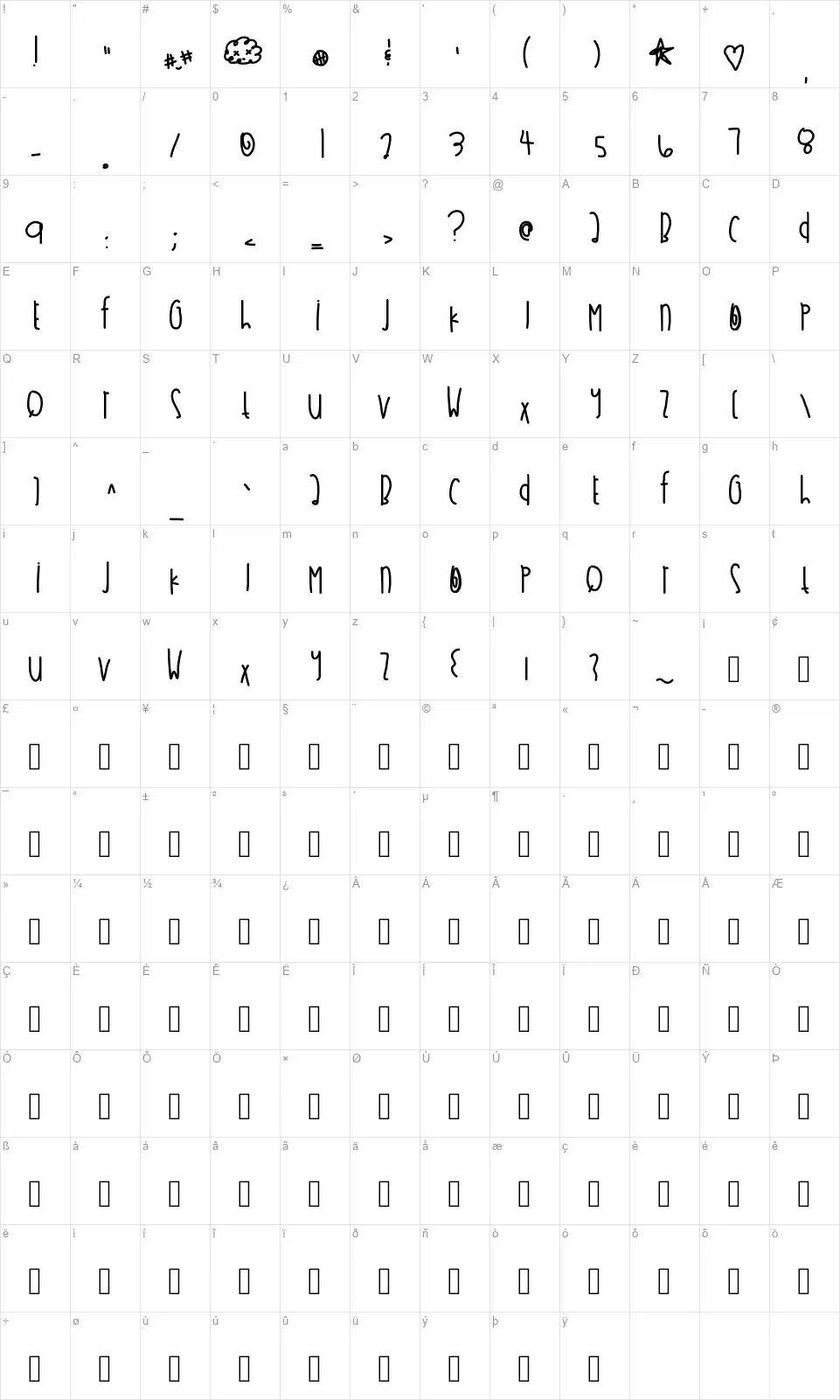 Allens Wonderlandfont character map