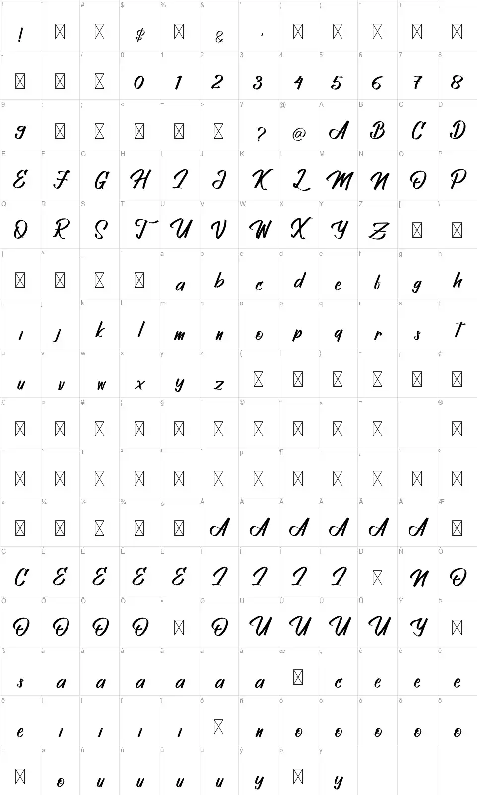 Alondria Bepahfont character map