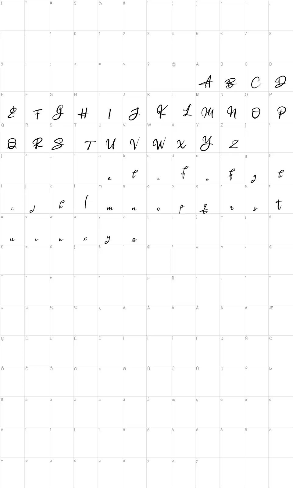 Alrogtyfont character map