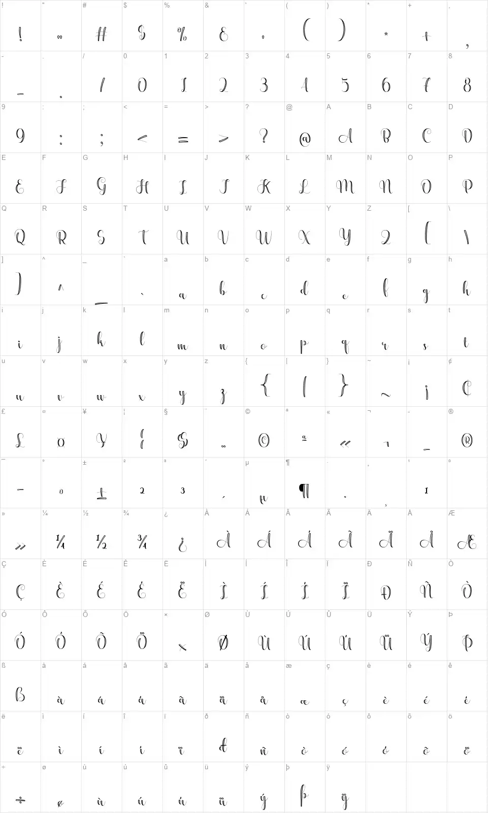 Alynefont character map