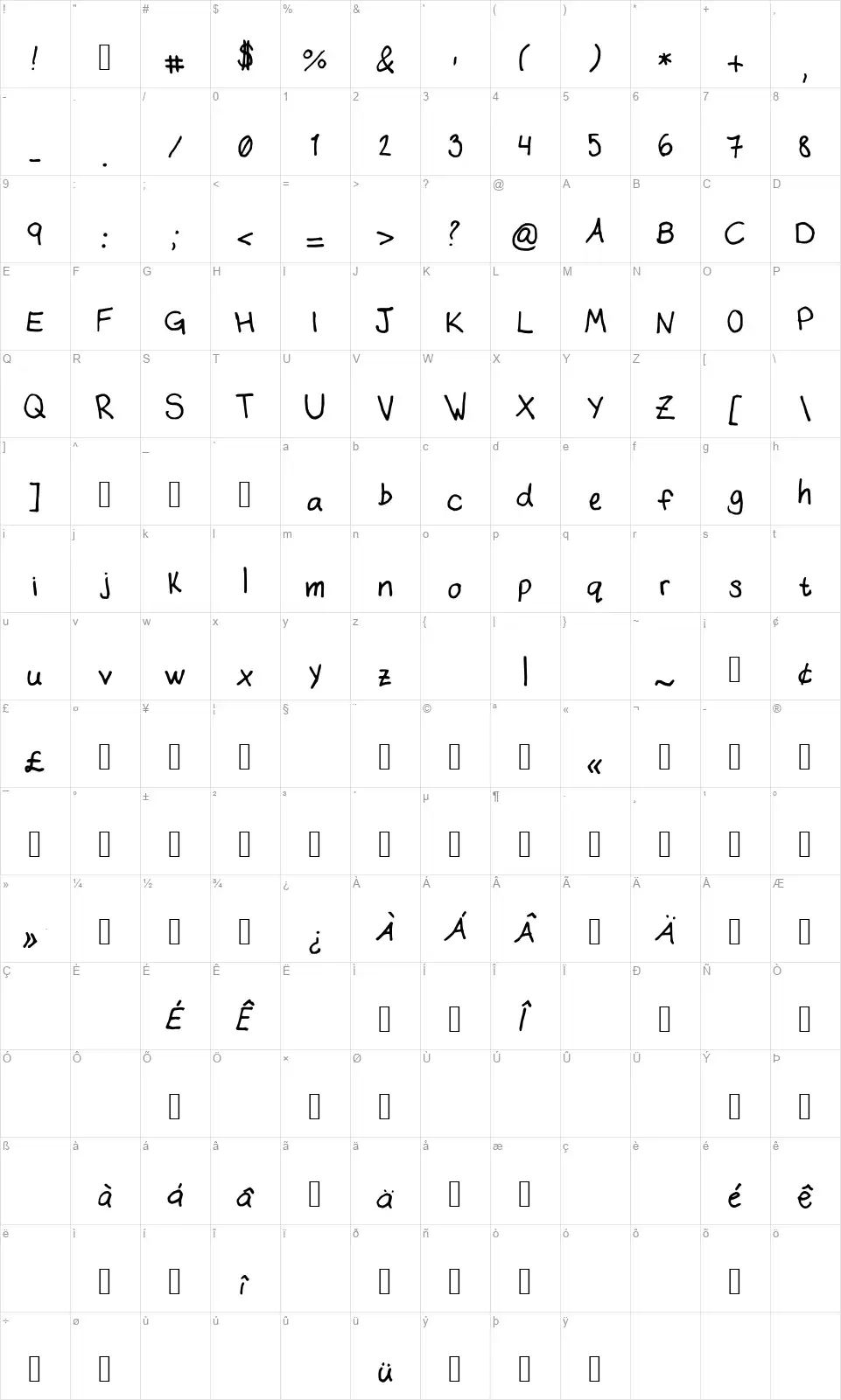 Alyriifont character map