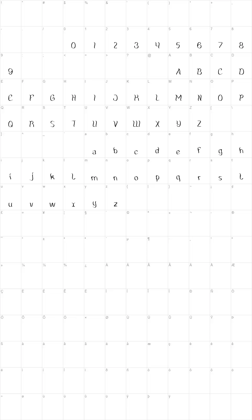 Amazing Symphonyfont character map