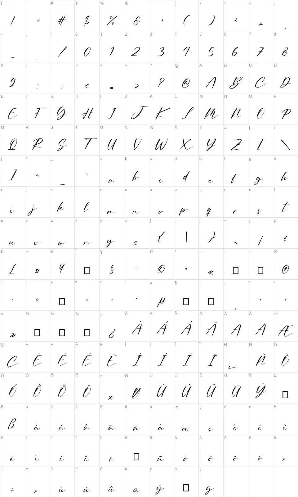 Amellian Gressidafont character map