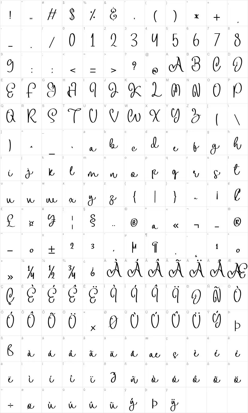 Amellisfont character map