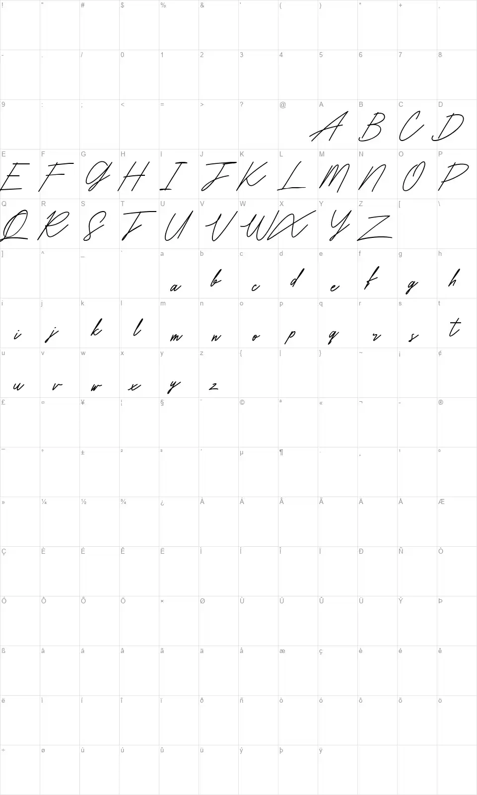 Amorisafont character map