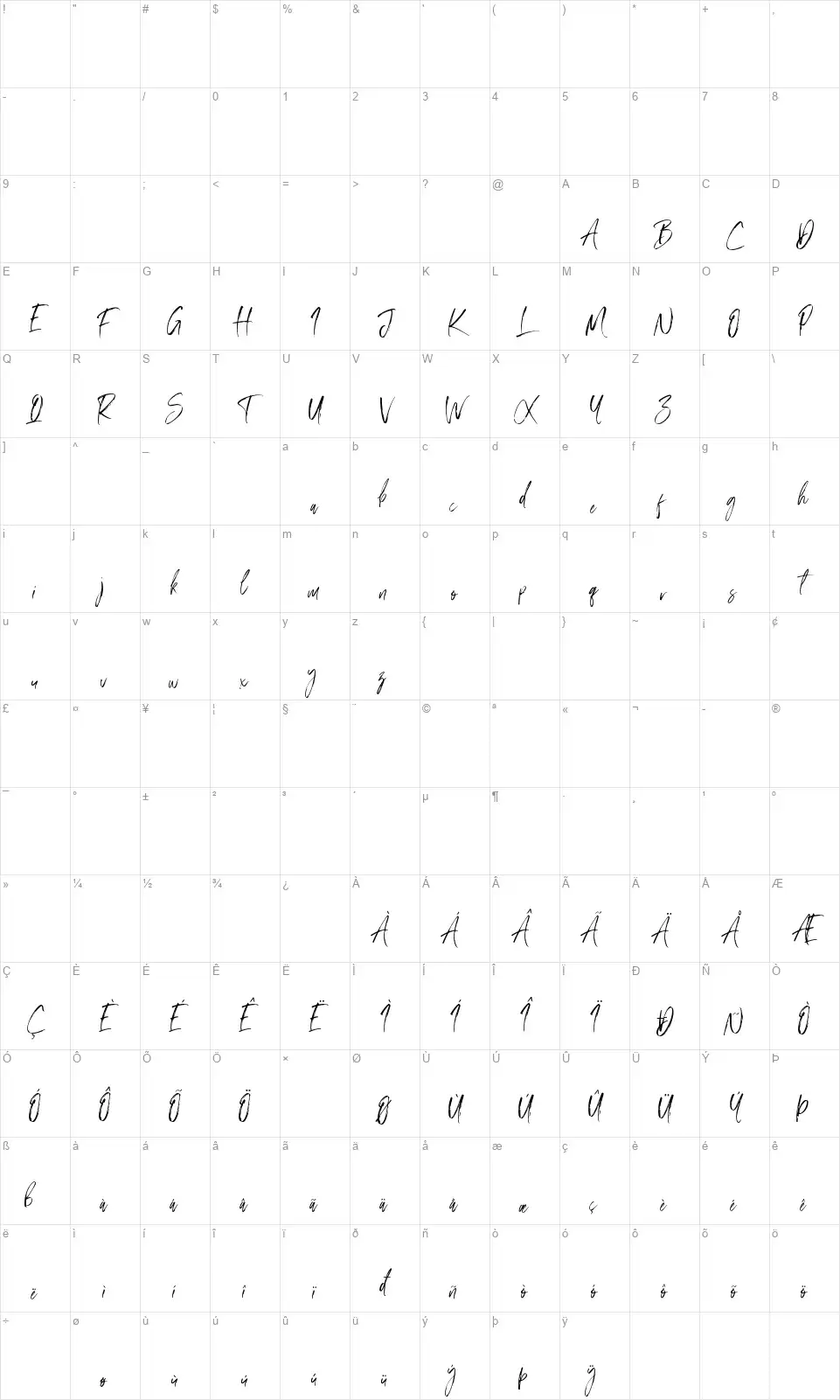 Amouristfont character map