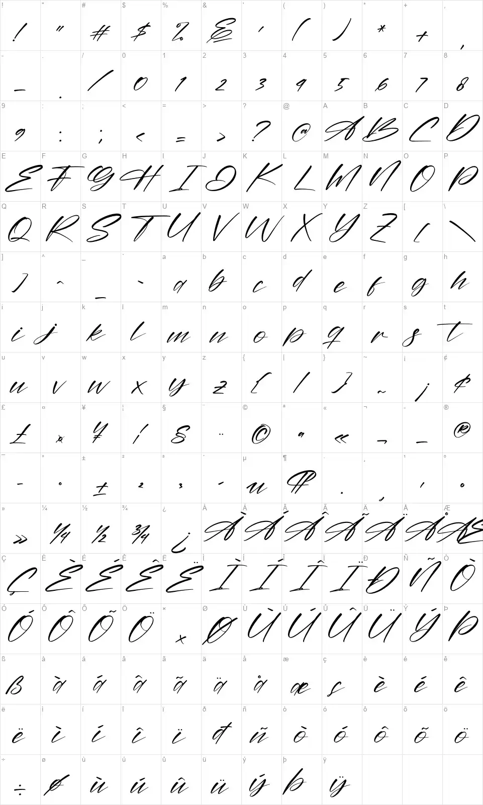 Amstera Balikafont character map