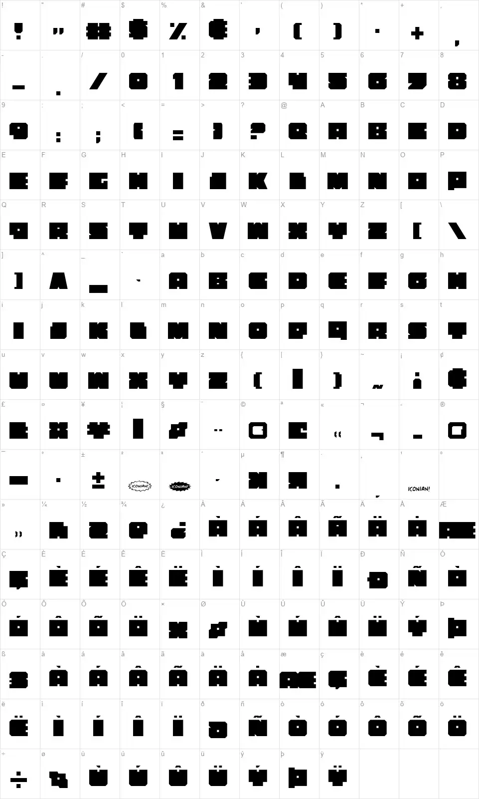 Anakefkafont character map