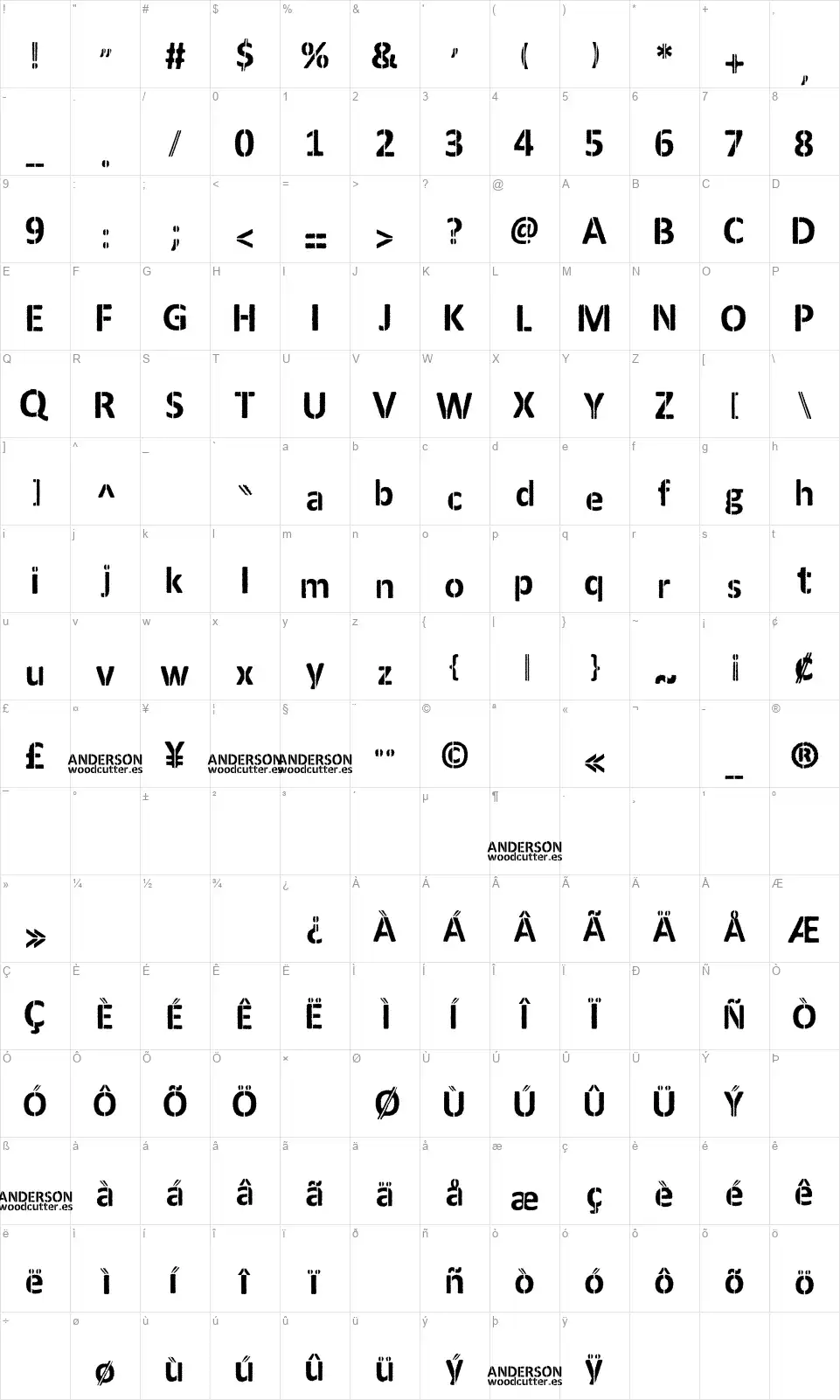 Andersonfont character map