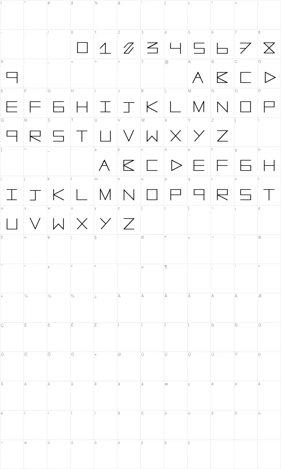 AnotherLinefont character map