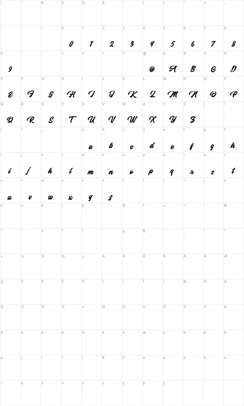 Anthemisfont character map