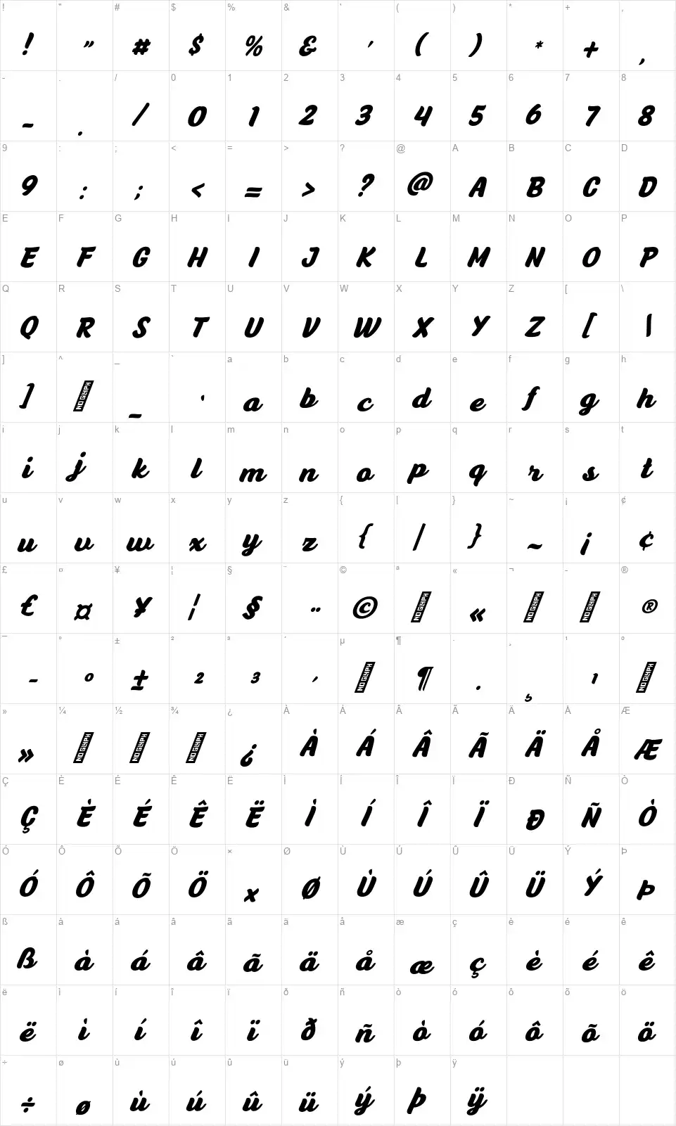 Anyelir Scriptfont character map