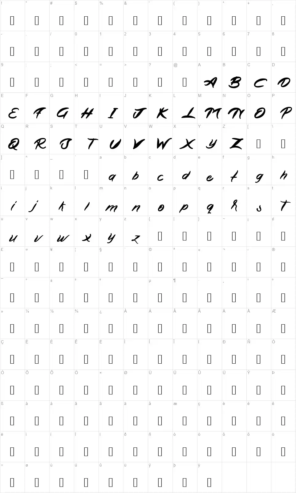 Anyhowfont character map
