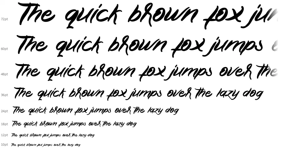 Anyhowfont waterfall
