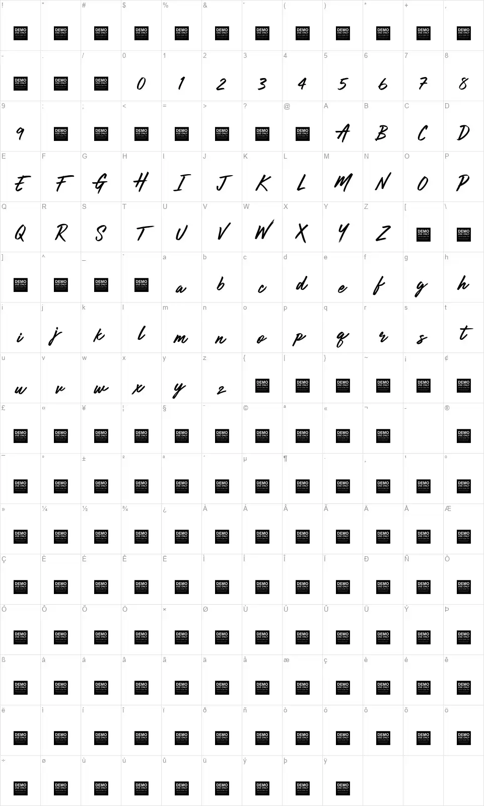 Anything Goesfont character map