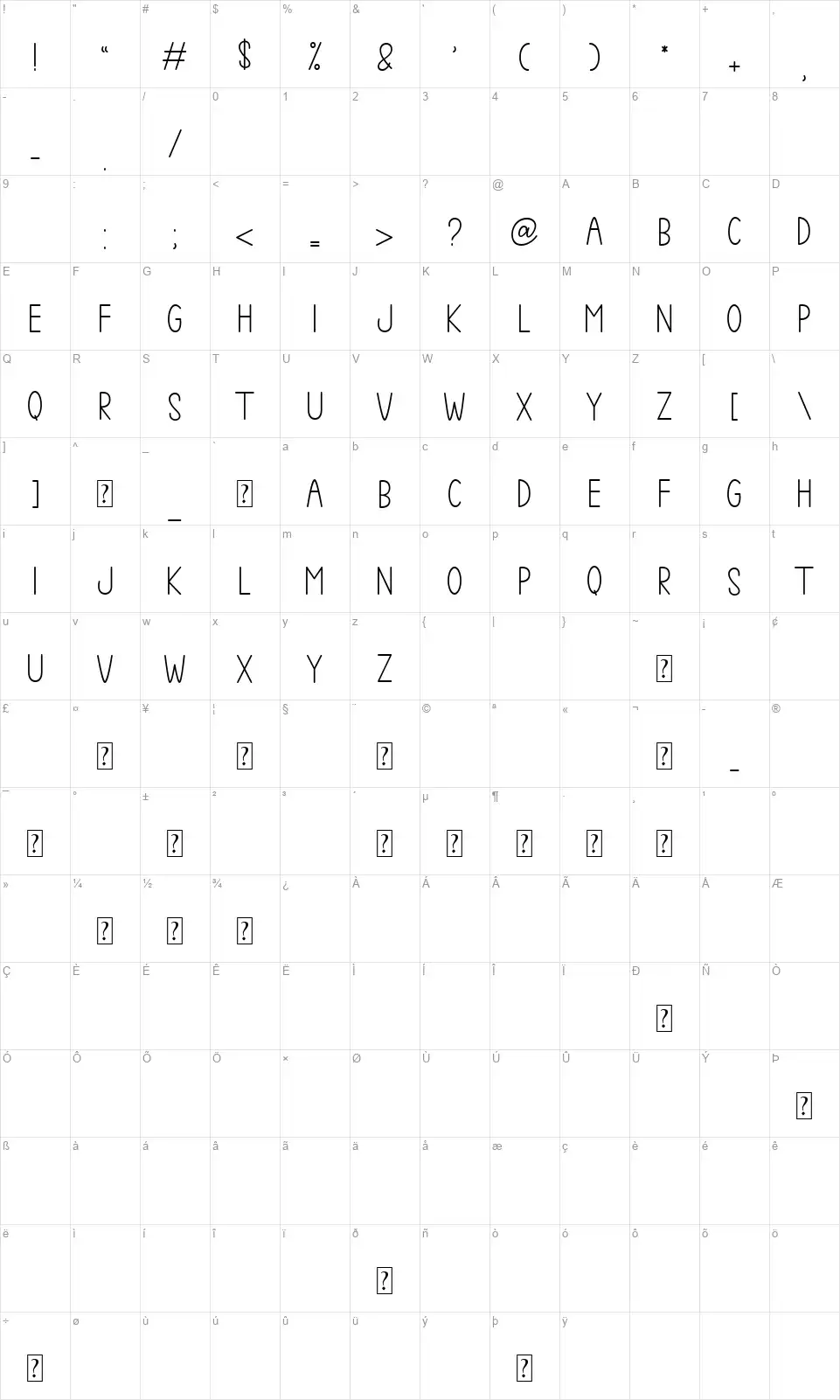 Apple Slices Capitalfont character map