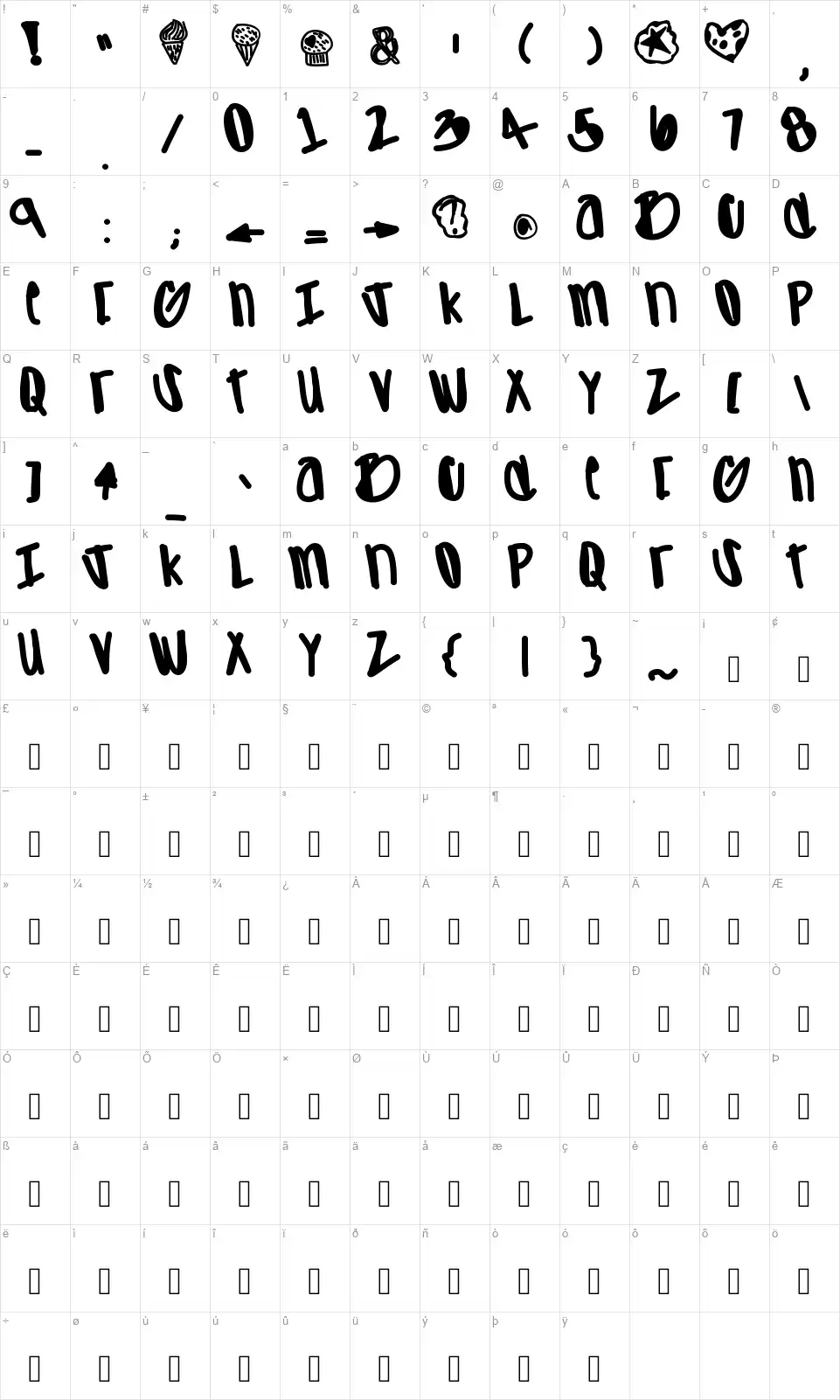 Apreciatedfont character map