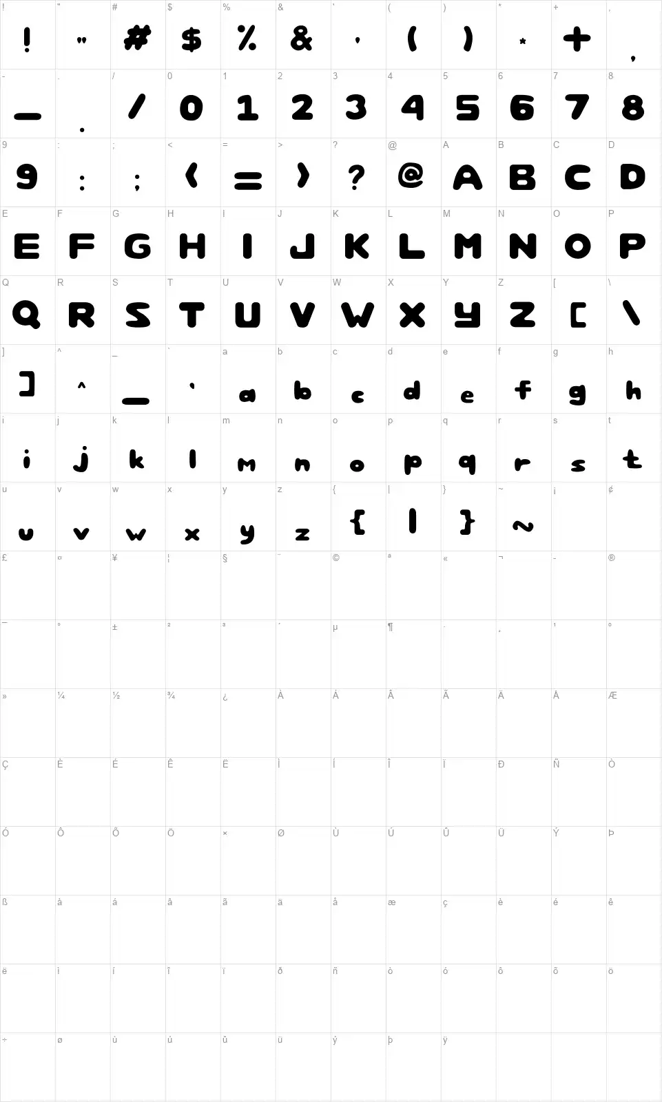 Are You Kitten Mefont character map