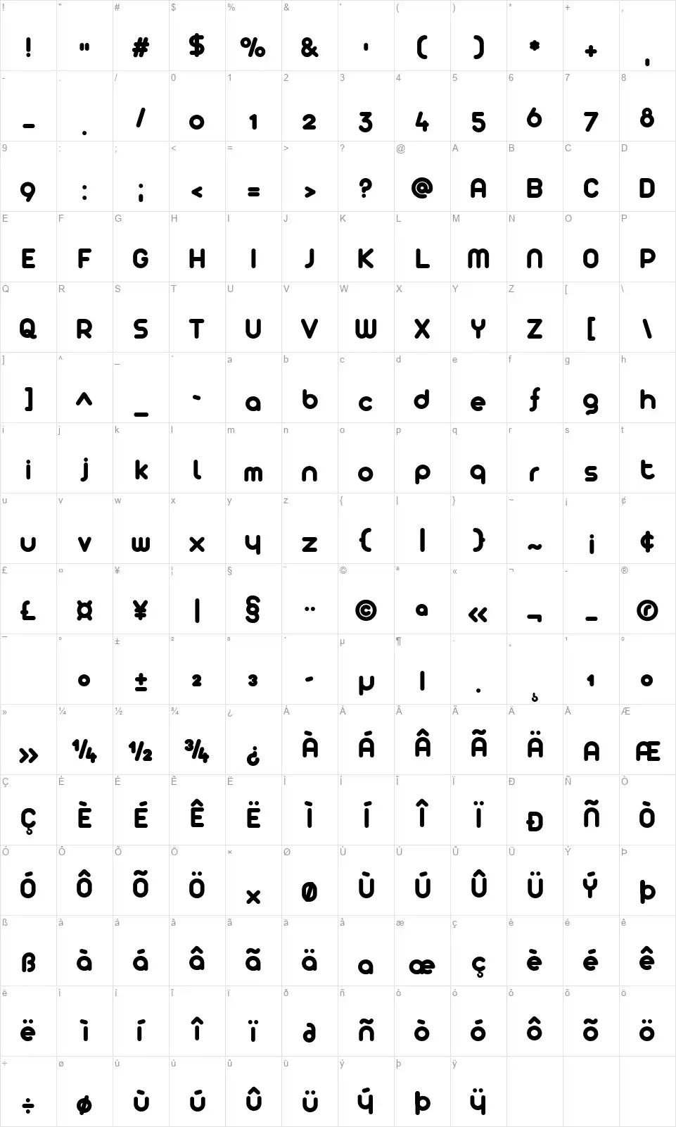 Arista 2.0font character map