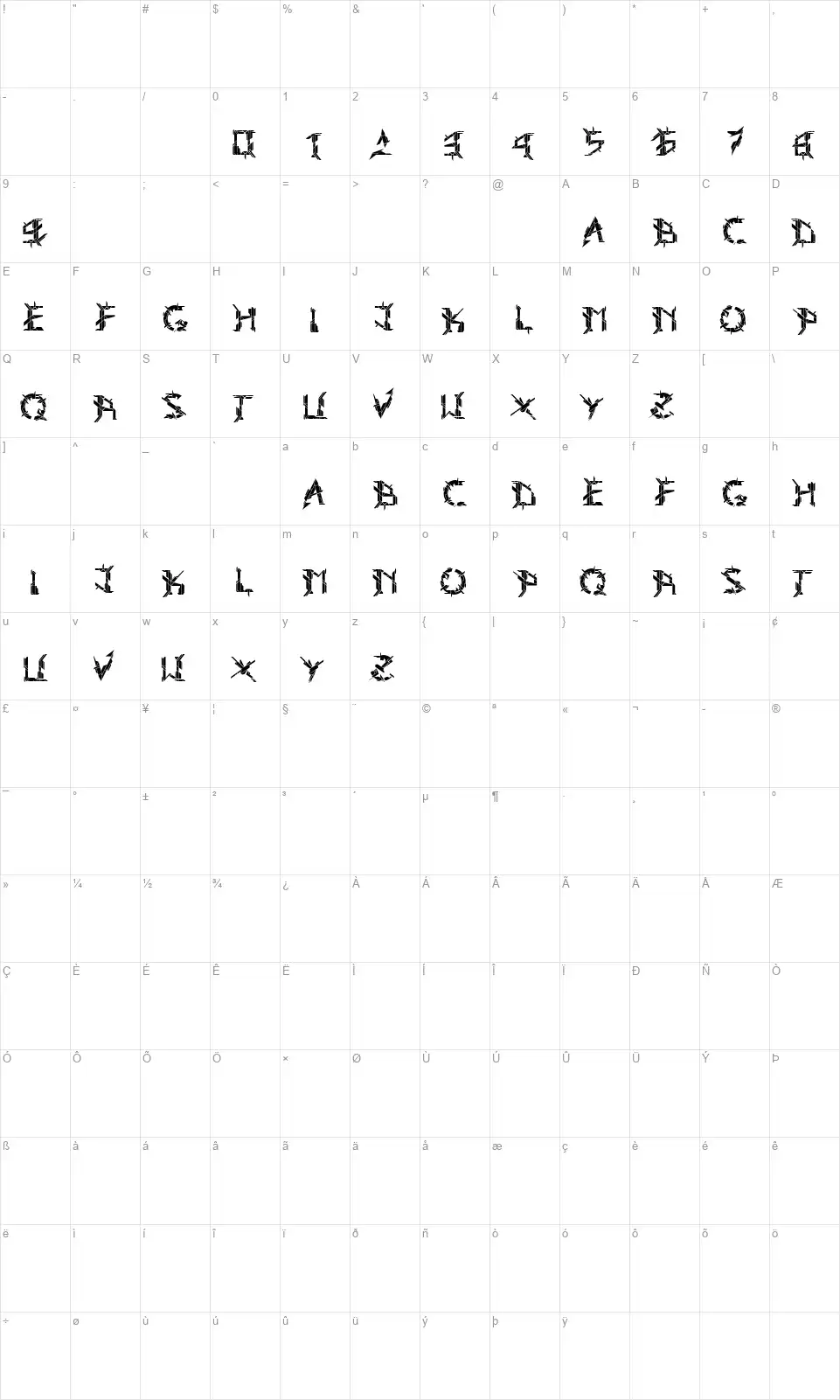Arkfont character map