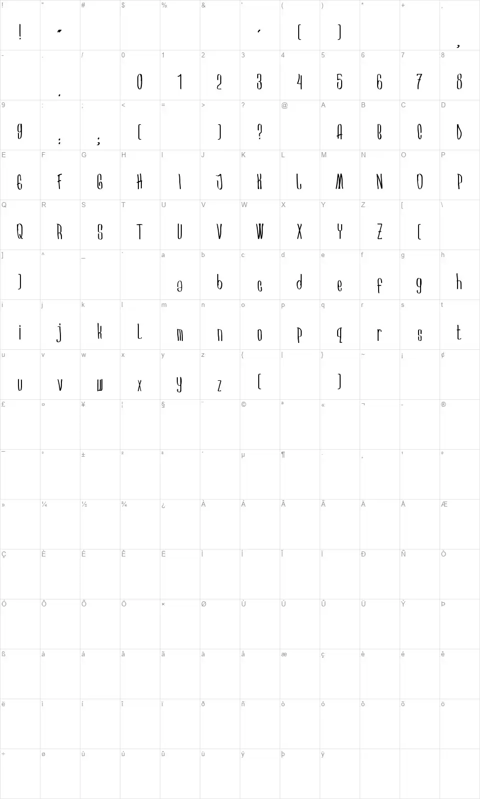 Arkarafont character map