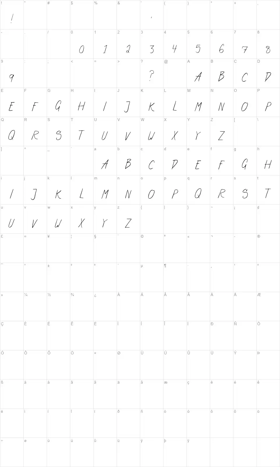 Art Centerfont character map
