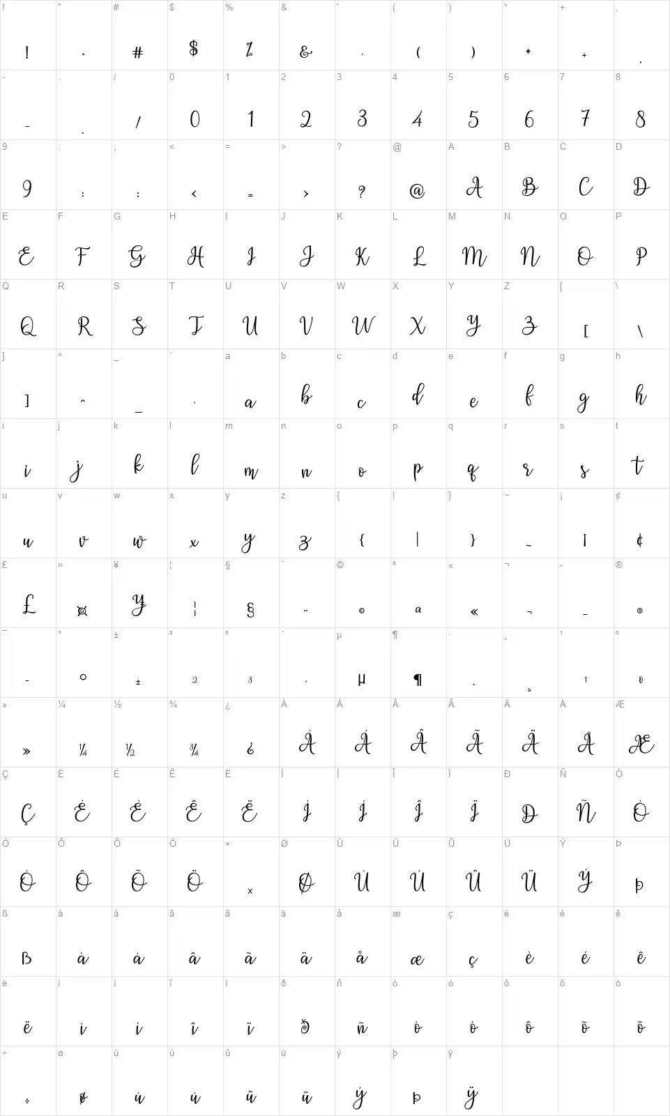 Ashadiyafont character map