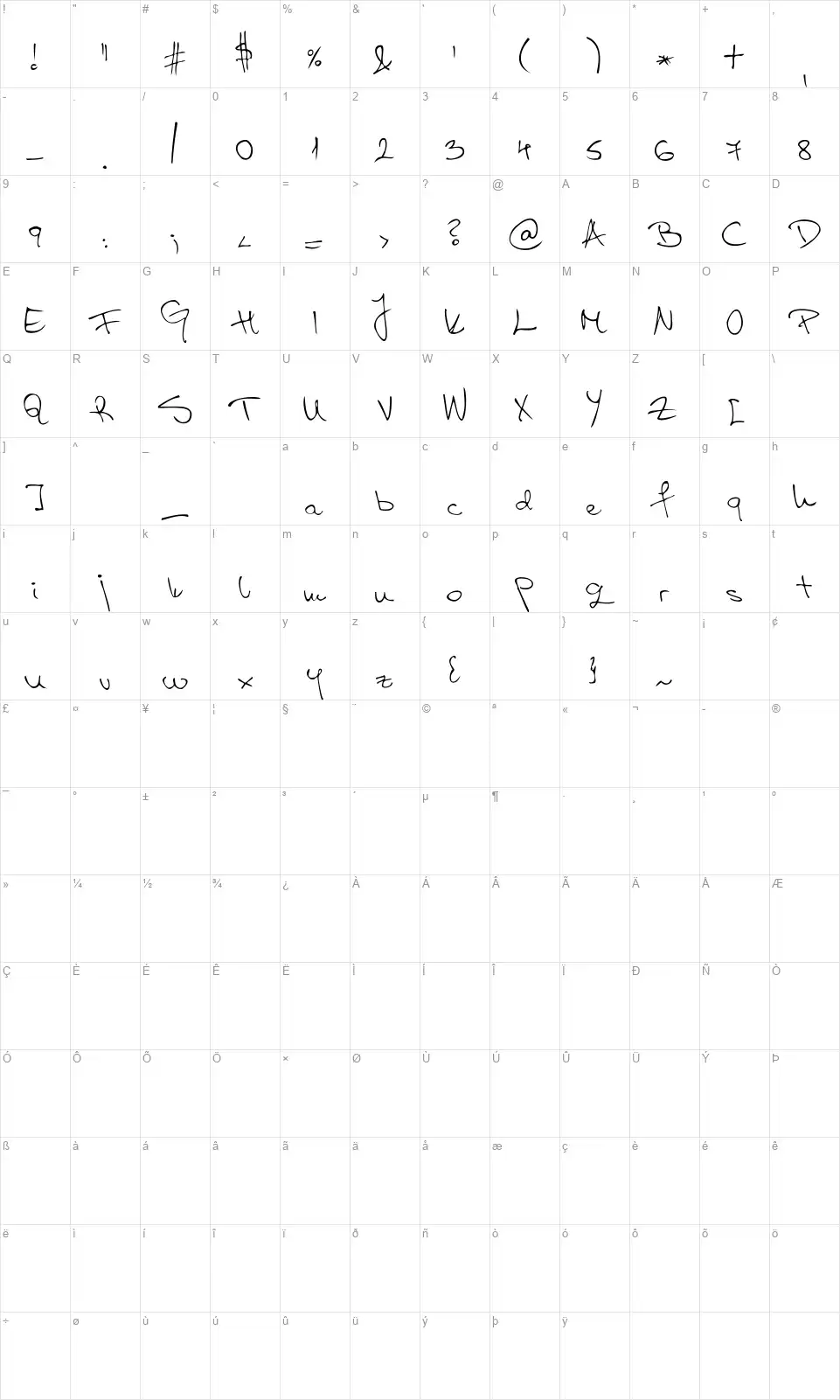 Aspadesfont character map