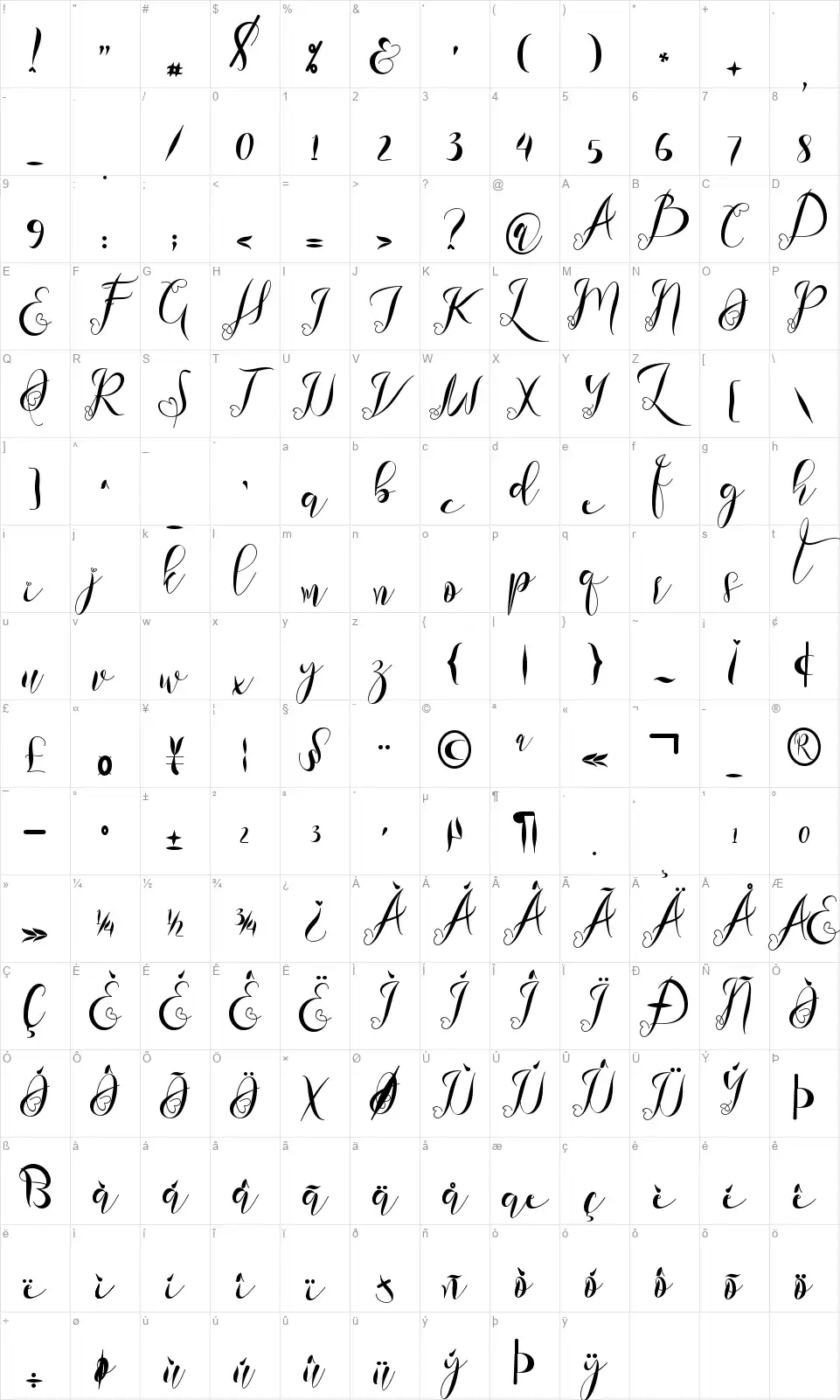 Astherliafont character map