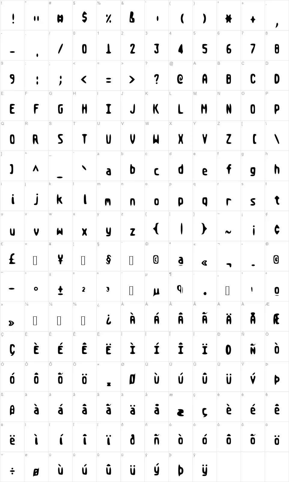 Atari Tracedfont character map