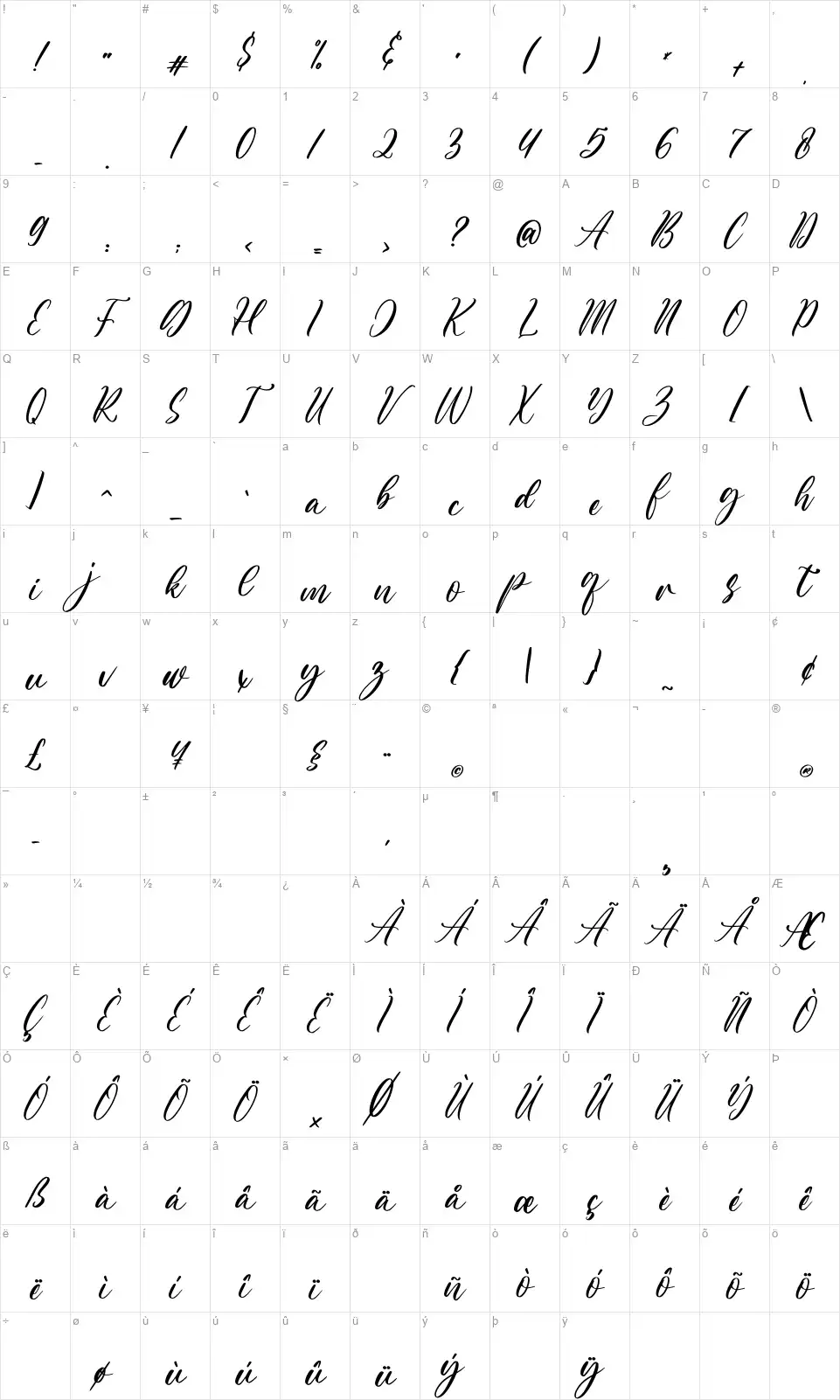Auliettafont character map