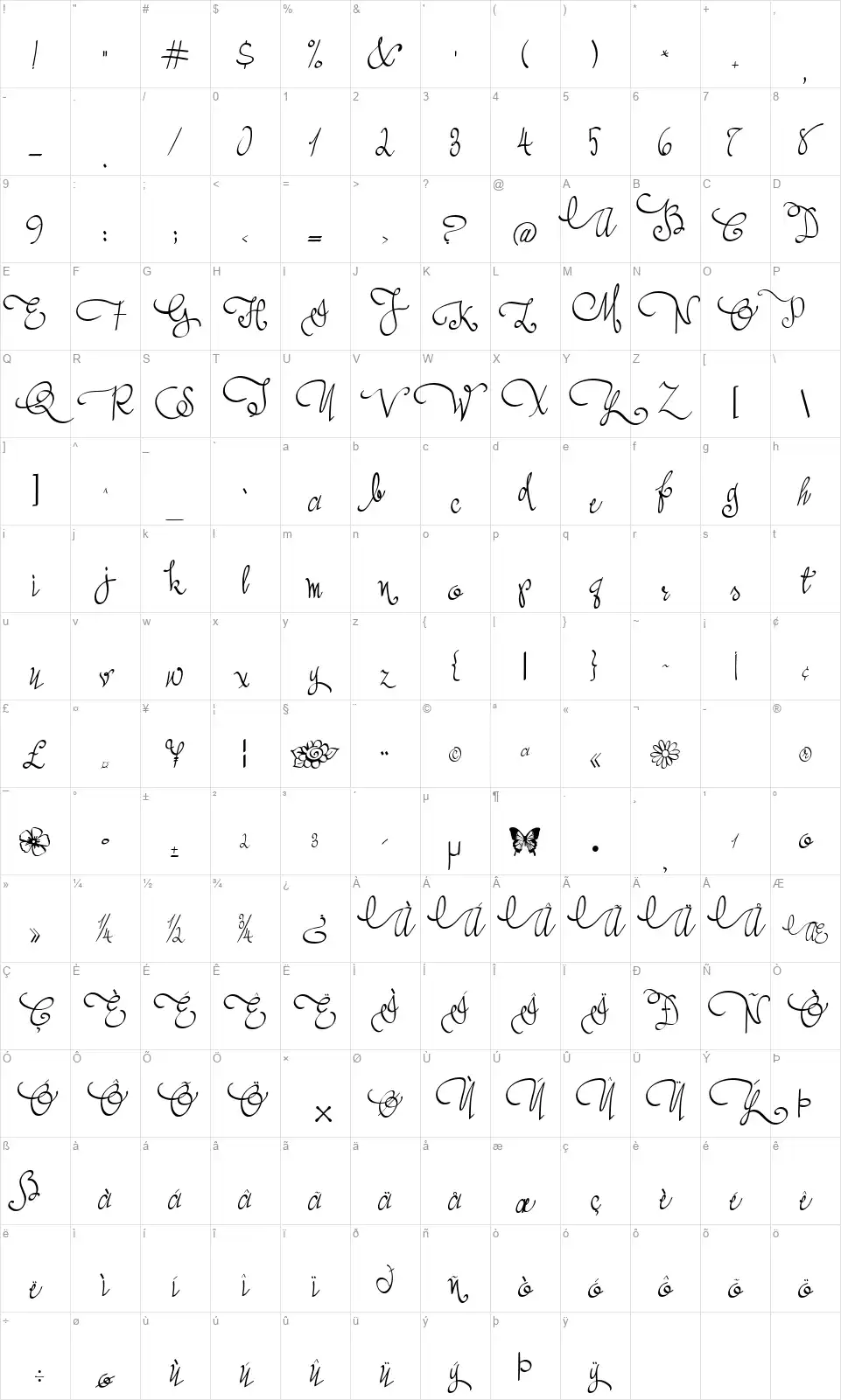 Austie Bost All My Lovefont character map