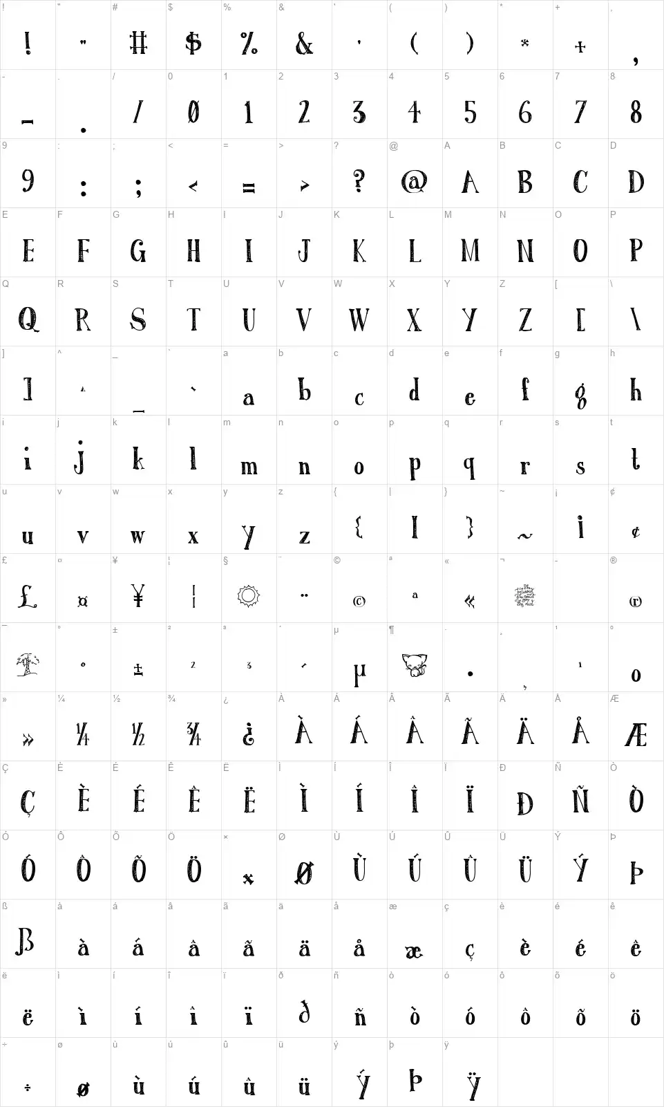 Austie Bost Roman Holiday Sketchfont character map