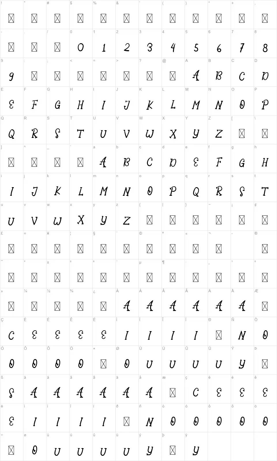 Awesome Partyfont character map