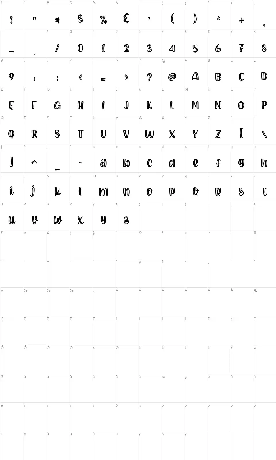 Baby Monkeyfont character map
