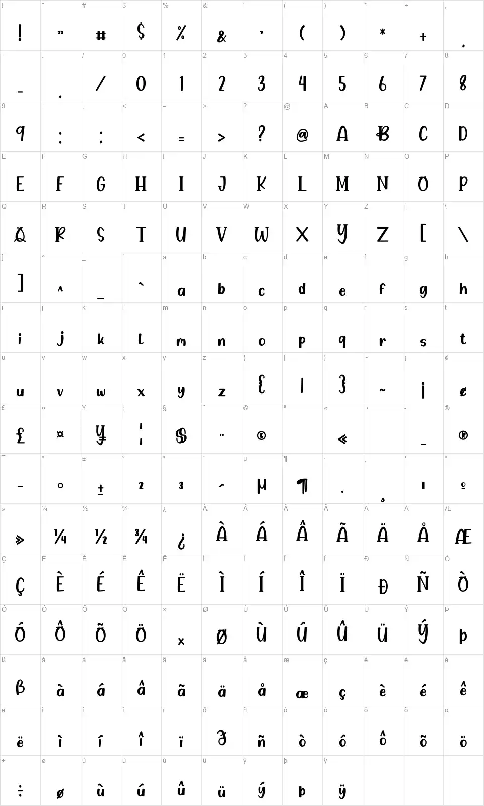 Baby Rosefont character map